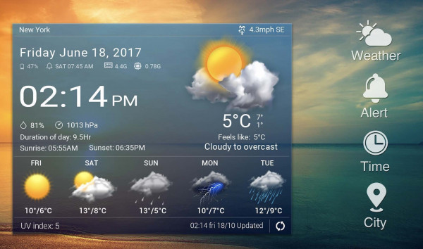 Погода сегодня, приложения погоды для Android